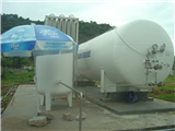 Storage tanks and transport liquid CO2